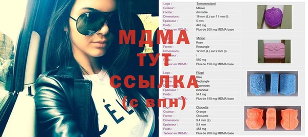 шишки Кинешма